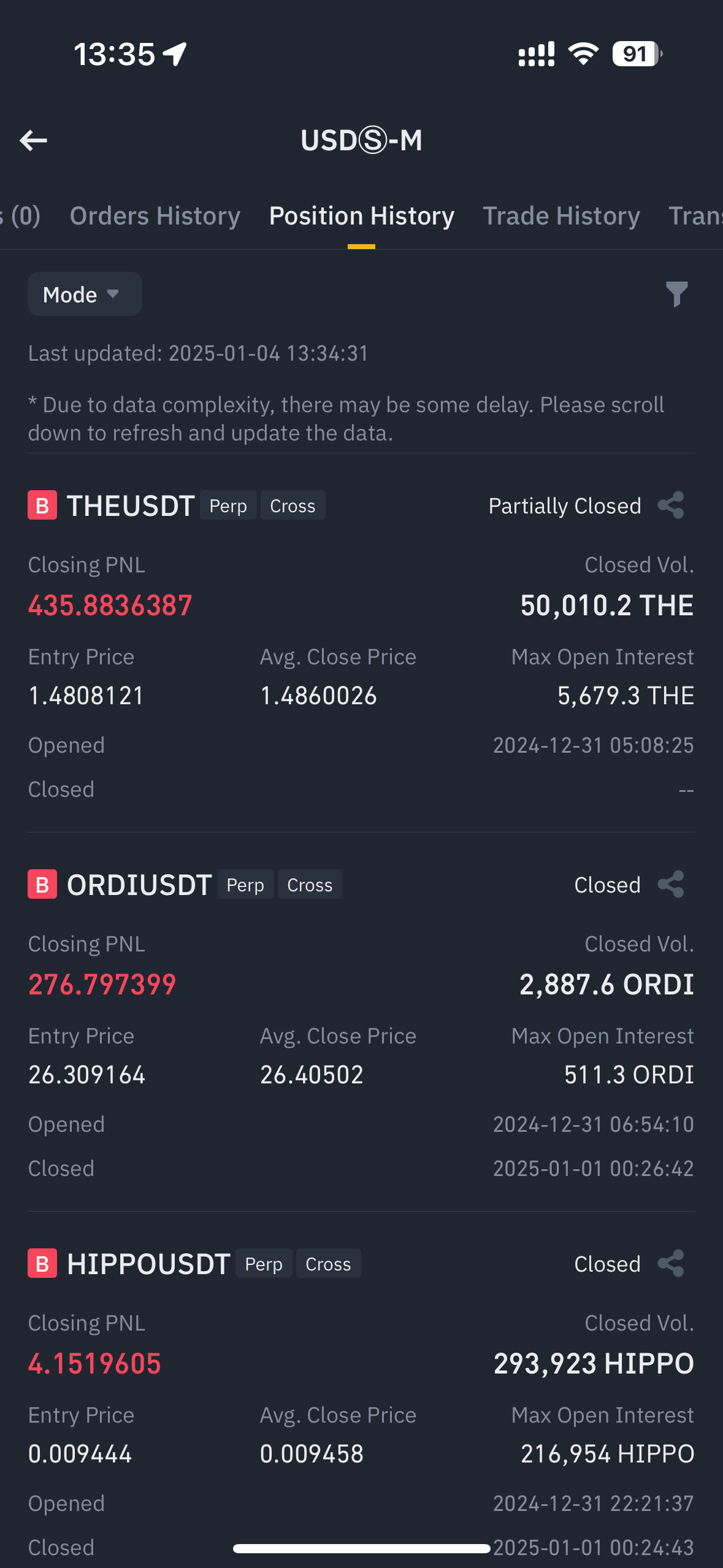 Case Study: Spread Monitoring Success
